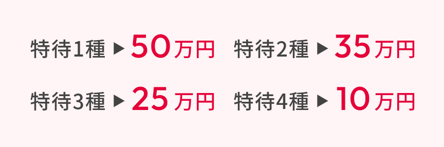特待１種 ▶ ５０万円｜特待２種 ▶ ３５万円｜特待３種 ▶ ２５万円｜特待４種 ▶ １０万円